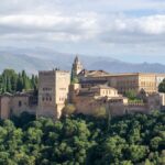 Backpacken in Spanje_ de ultieme gids voor een betaalbare reis